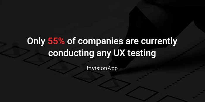 UX testing statistic